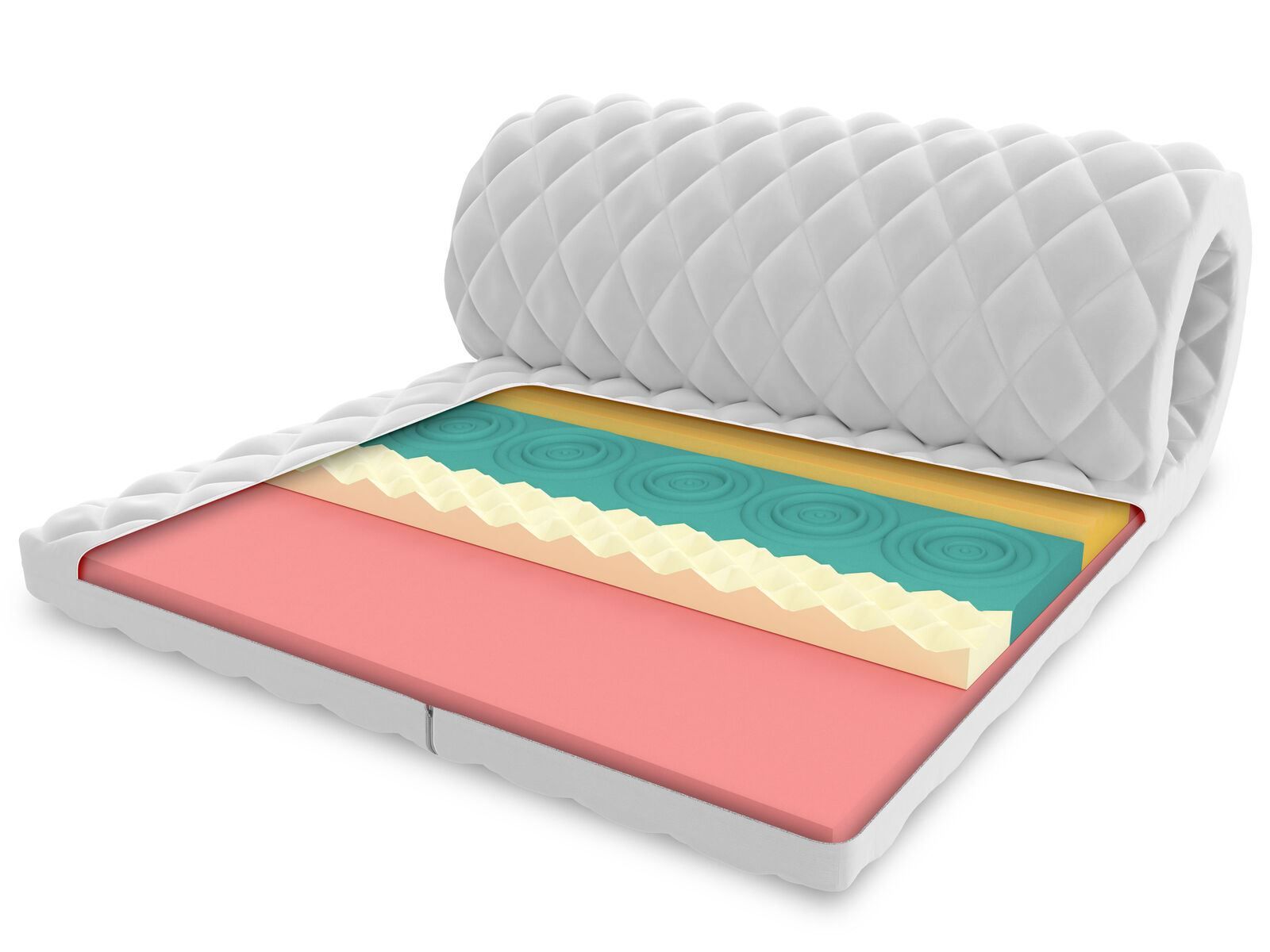 Materassi: Topper 180x200 MIDIN - HÖHE: 6cm H2H3 – Nuovo e nell'imballaggio originale da Wallenwil venduto da toesstal-vertrieb
