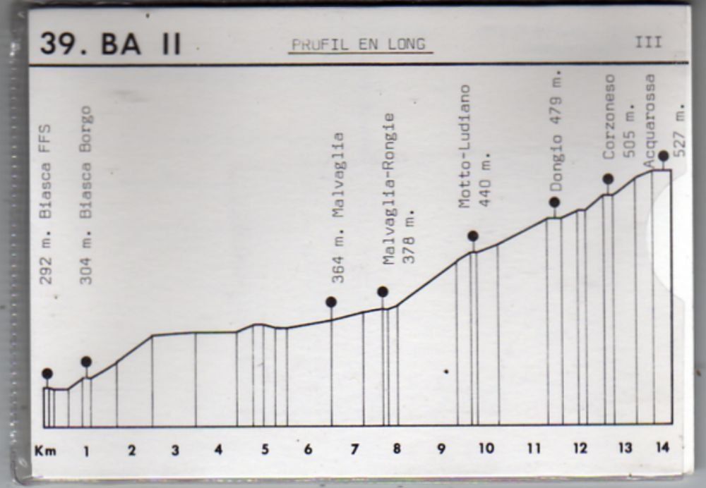 Cartoline postali: BVA Bahnen Serie 39.BA II Biasca- Acquarossa TI – Usato da Bichelsee venduto da Gloeckner 2
