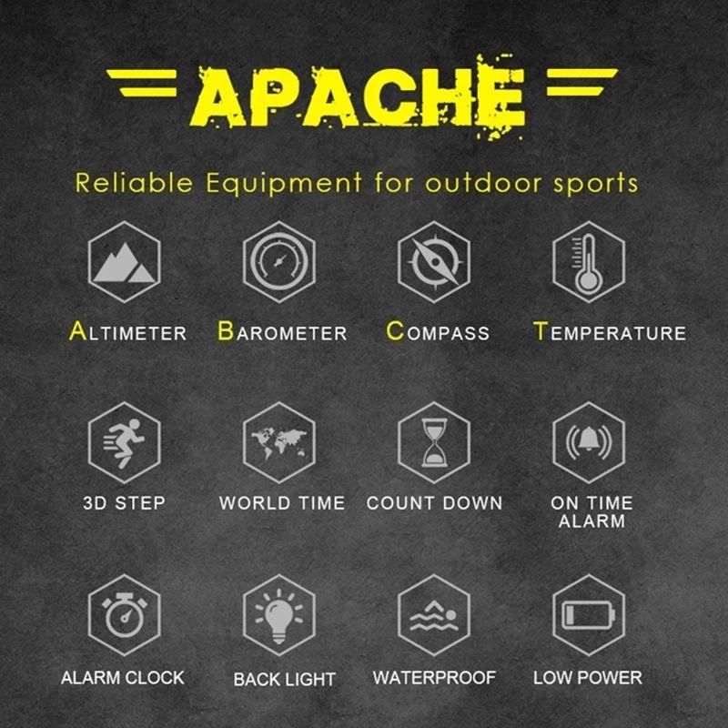 Uhren: Digital Sportuhr mit Höhenmesser – Neu und originalverpackt aus Châtelaine von topshop.switzerland 2