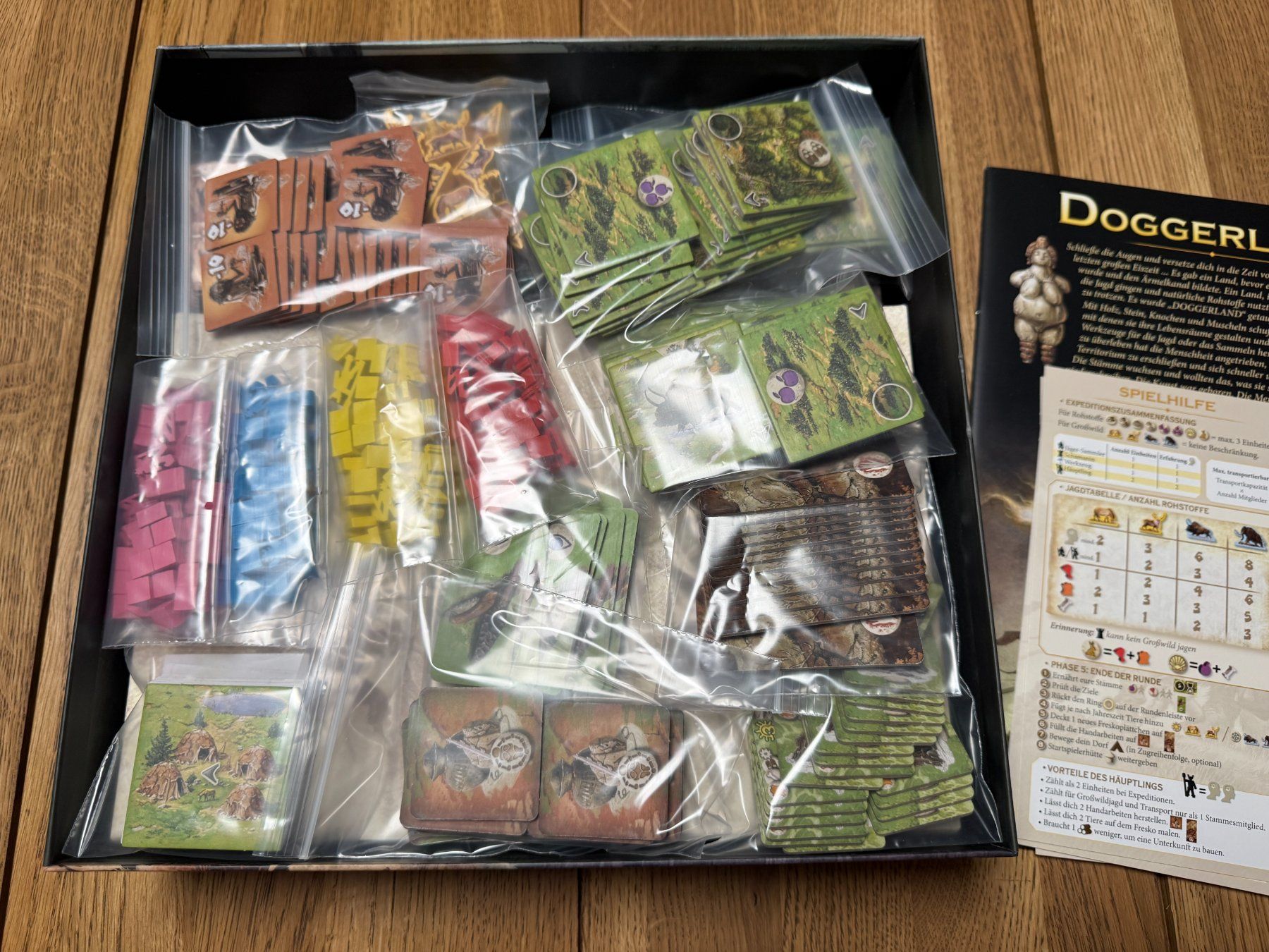 Spiele: Doggerland – Neu (gemäss Beschreibung) aus Villigen von chrishacky 1