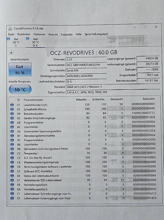 Dischi rigidi: OCZ-Revodrive 3 120GB PCIe SSD – Usato da Worb venduto da MisterSunshine 2