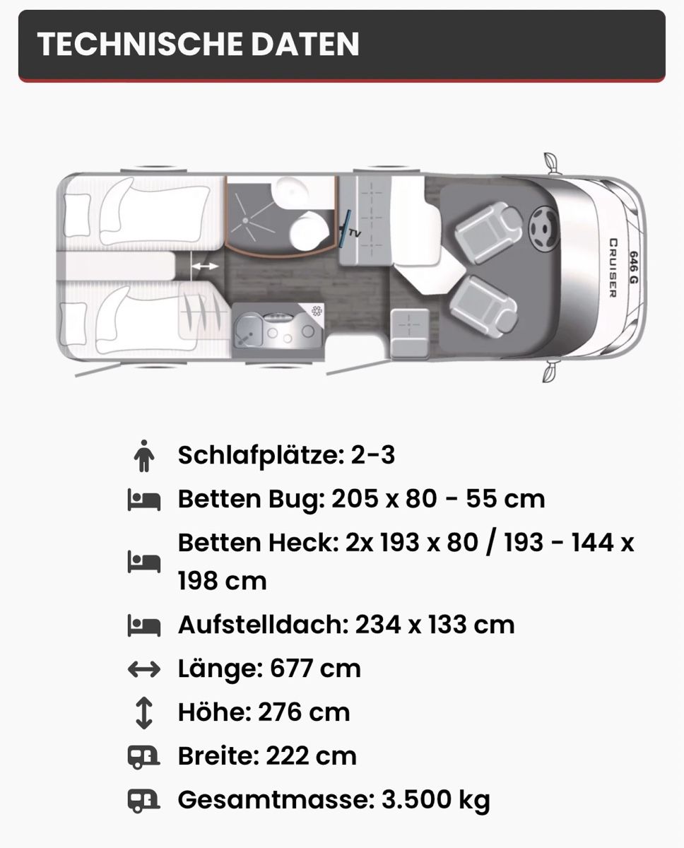 LMC Camping Fahrzeuge: Super Angebot  LMC Cruiser V649 mit Hochdach – Gebraucht aus Orpund von Rhodes0 2