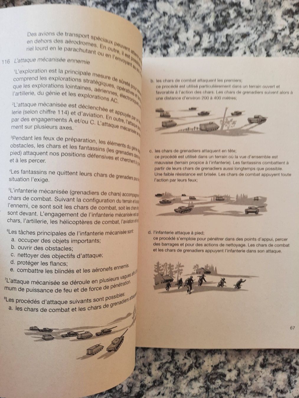 Libri: L'instruction de base – Usato da Ruswil venduto da Sammlergeist 5