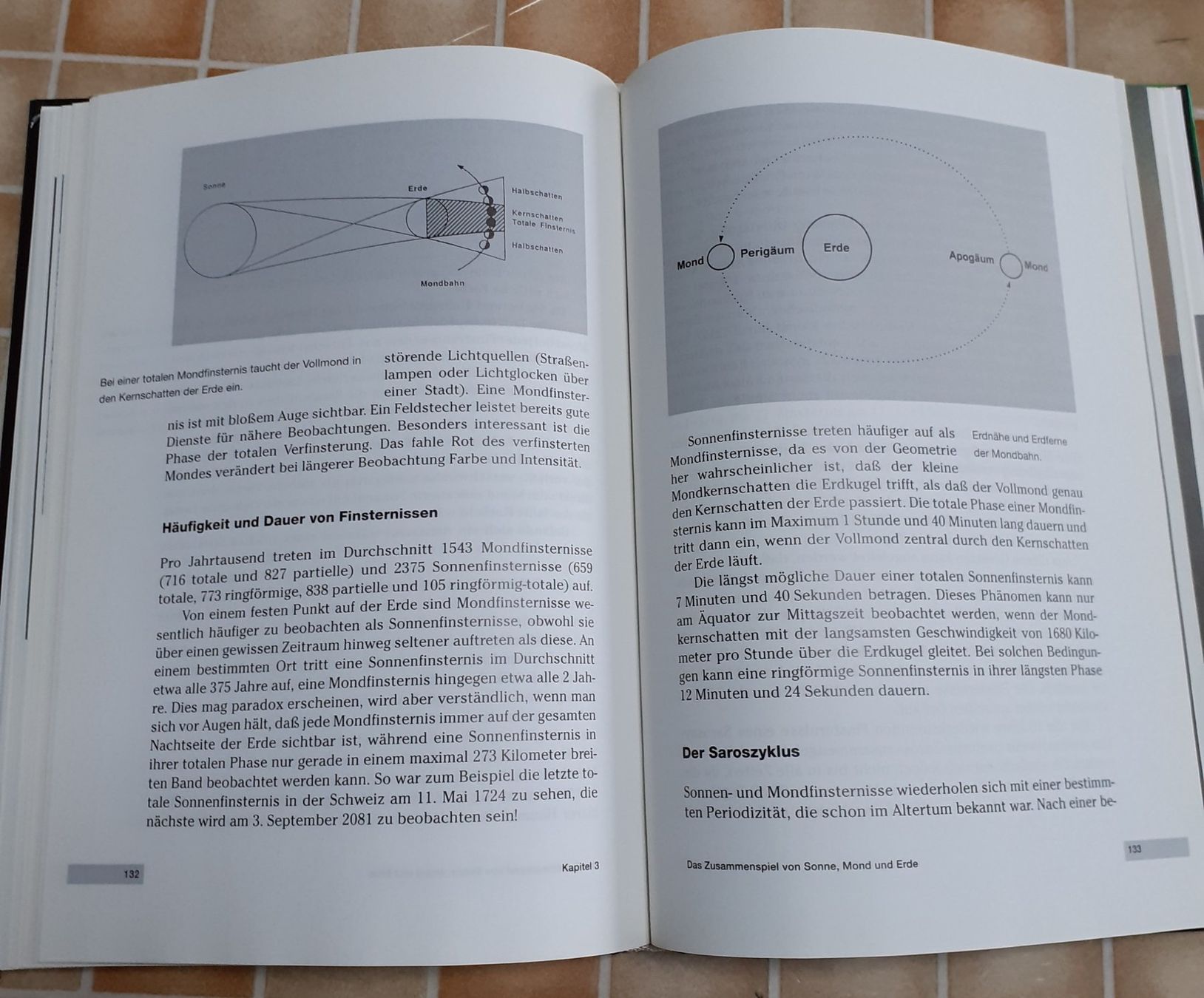 Libri: Buch Sonnenfinsternisse – Usato da Bure venduto da Srh2 5