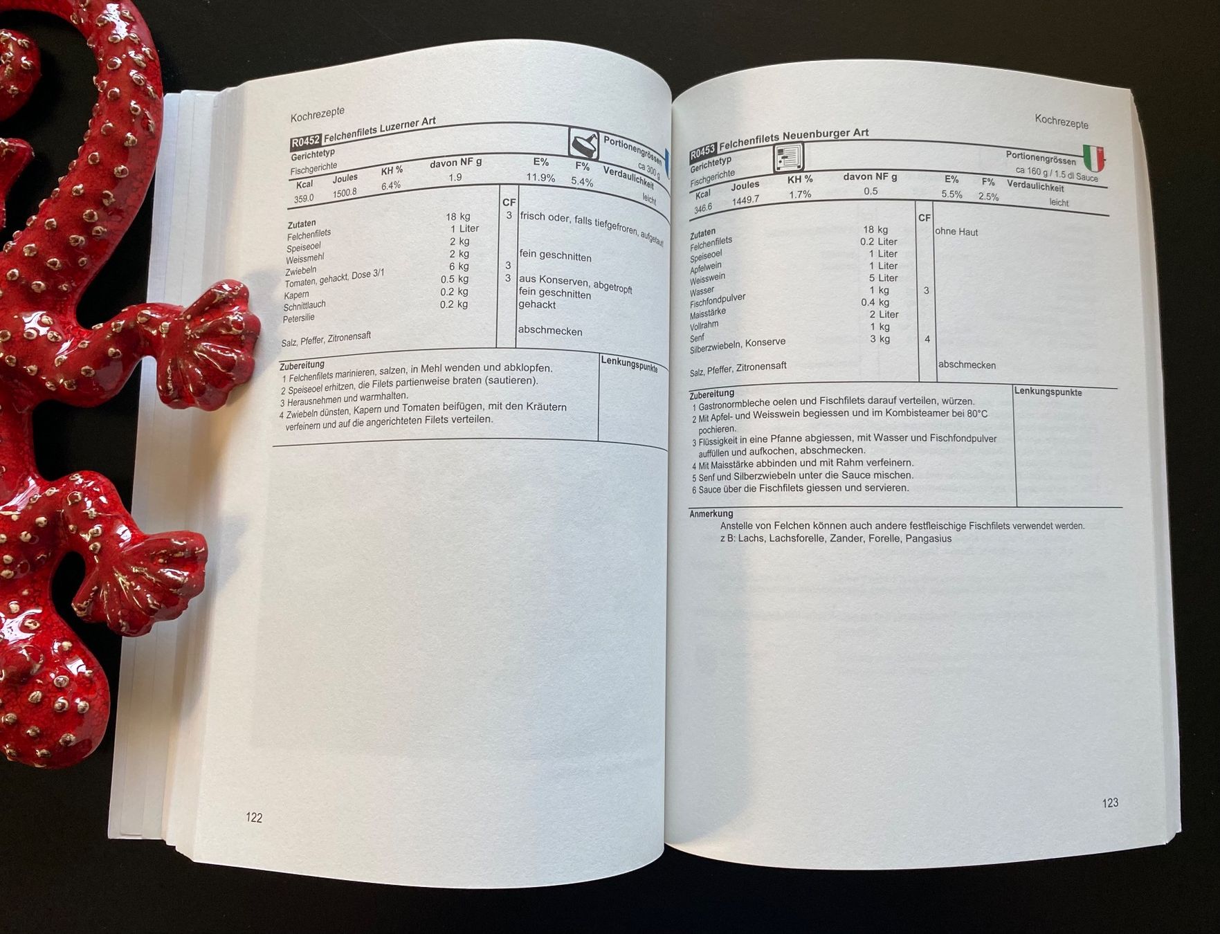 Libri: Schweizer Armee Kochrezepte / Reglement 60.6 d – Usato da Nussbaumen AG venduto da schuba2000 4