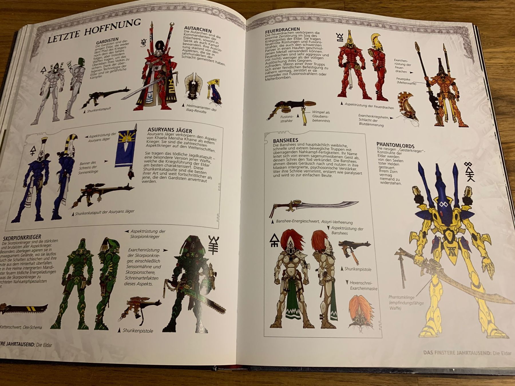 Libri: Warhammer 40000 Regelbuch – Usato da Winterthur venduto da Compiorg 7