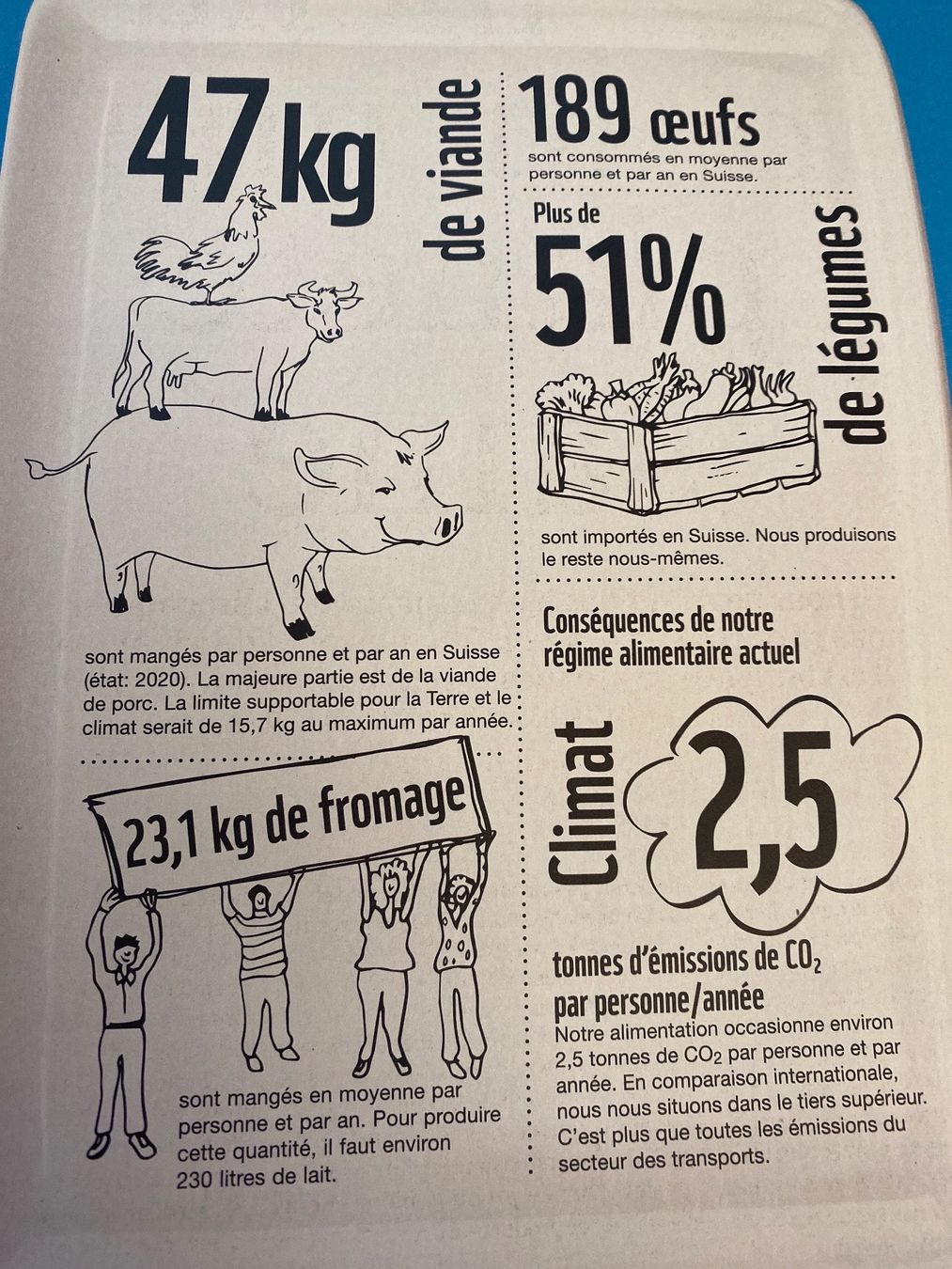 Revues & Magazines: MAGAZINE WWF  - FEVRIER 2022 – Neuf (Voir description) à Le Brassus par cinema13 3