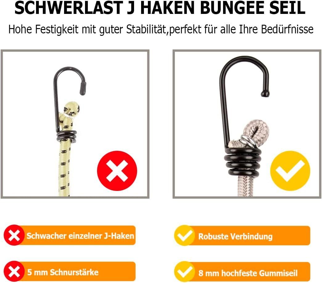 Tous les outils: Spanngummis mit Haken 23PCS – Neuf avec emballage d'origine à Nuglar par SaleRitter 2