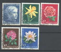 1964, Pro Juventute, ET