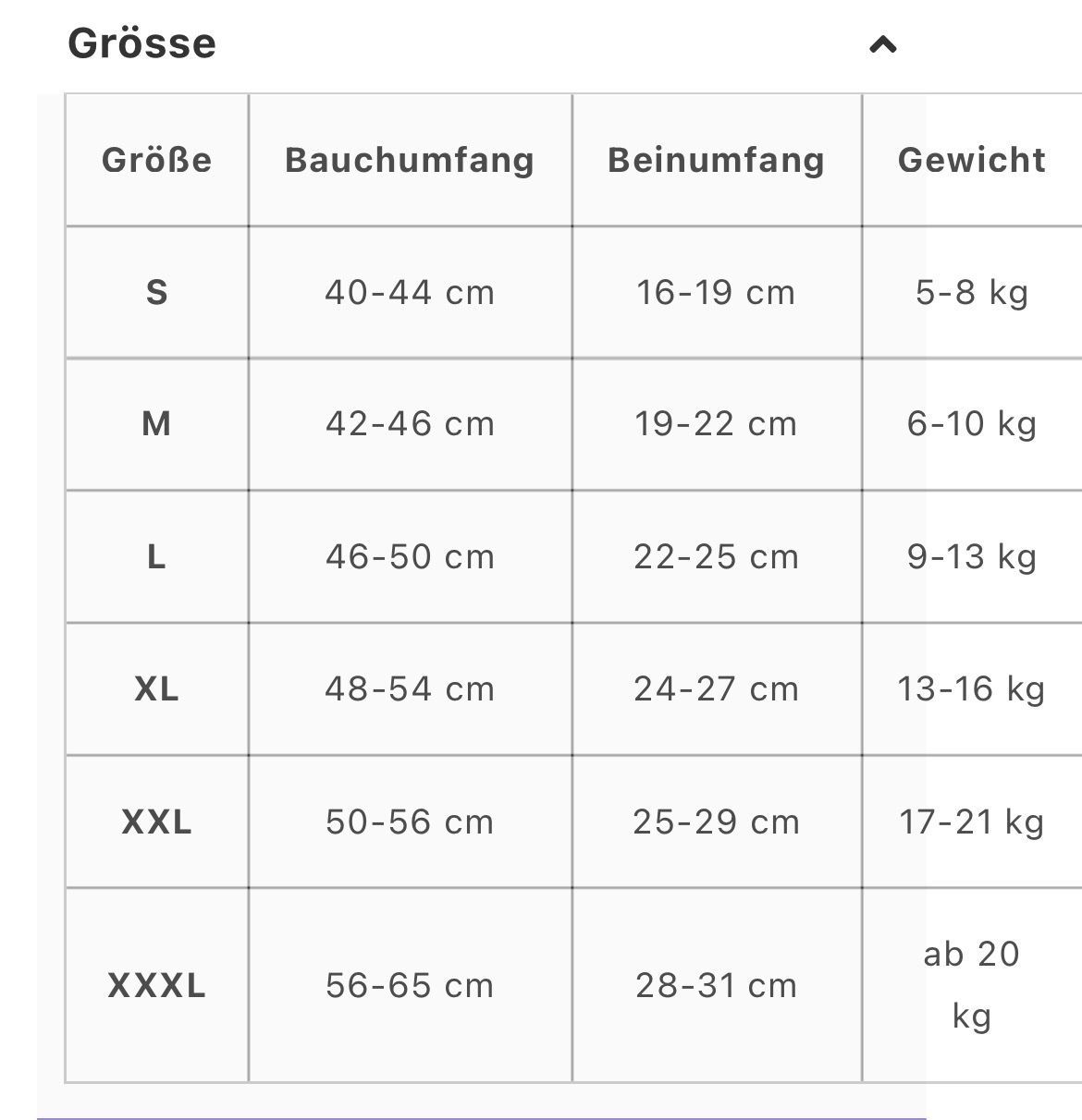 Secchi per pannolini & Pannolini: Überhosen Stoffwindeln Little Clouds NEU – Nuovo (secondo la descrizione) da Obergesteln venduto da eitscheji 3