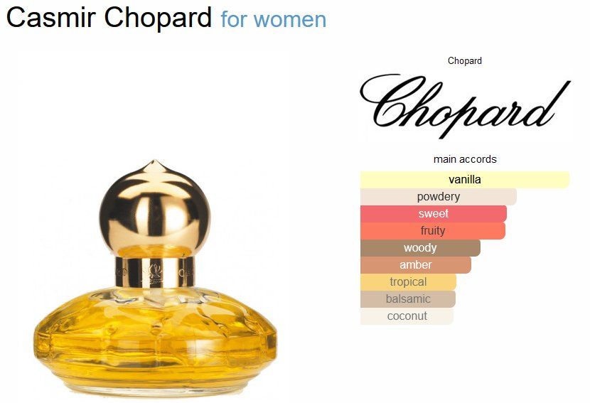 Chopard Parfums & Eau de Toilette: Chopard Casmir Sample/Probe 1-10ml – Neuf (Voir description) à Marly par springcloud247 2