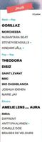Paléo ticket jeudi 23 juillet / Billet Donnerstag 23. Juli