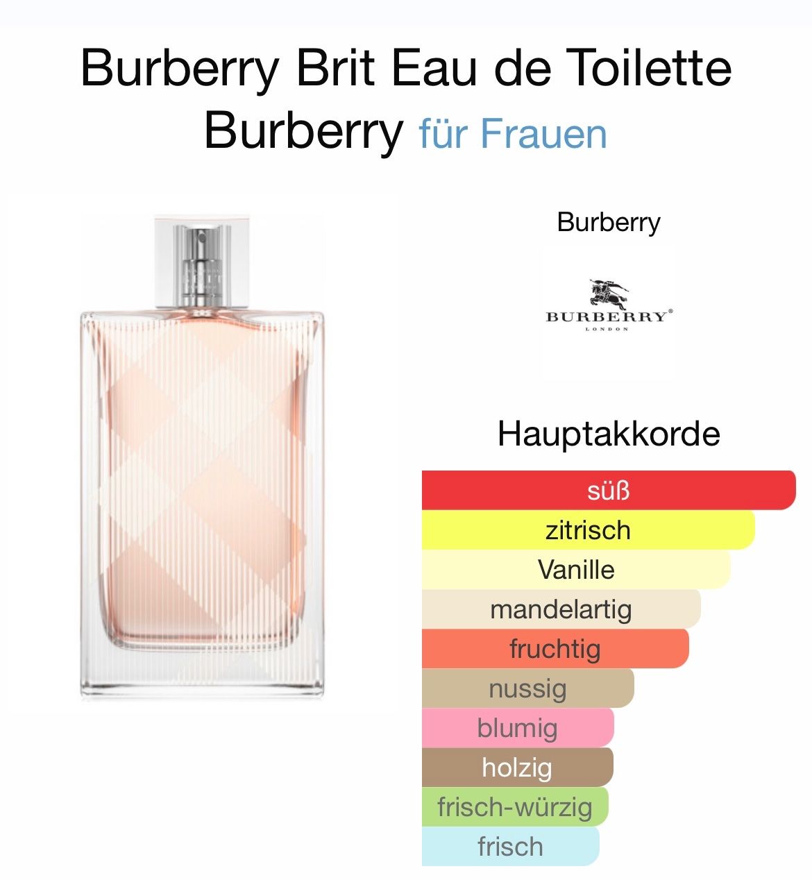 Burberry Profumi & Eau de Toilette: BURBERRY 5 ml Abfüllungen – Nuovo (secondo la descrizione) da St. Gallen venduto da lfs_nxl8 1