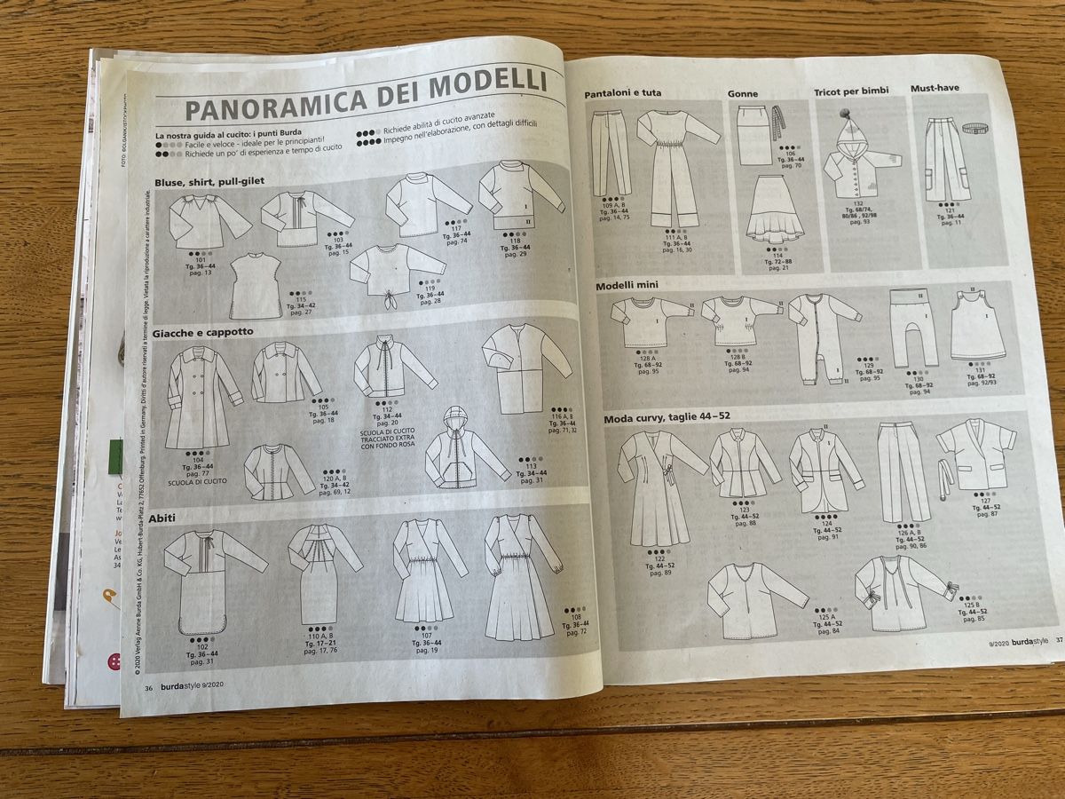 Riviste & Magazine: 4 riviste BURDA Style 2020 con cartamodelli – Usato da Monteggio venduto da dito07 3