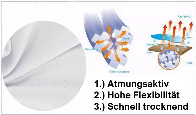 Canottiere & Pantaloni: Radsportmütze Quick-Dry (Avoid the Thrive) / Helmkappe – Nuovo (secondo la descrizione) da Oberglatt ZH venduto da Pacos2000 5