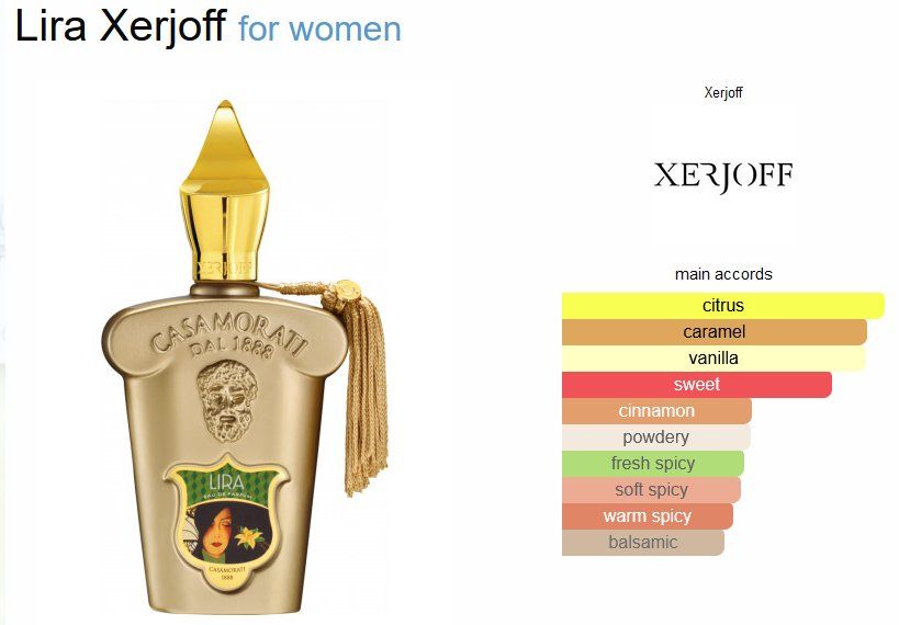 Xerjoff Profumi & Eau de Toilette: Xerjoff Lira Sample/Probe 1-10ml – Nuovo (secondo la descrizione) da Marly venduto da springcloud247 2