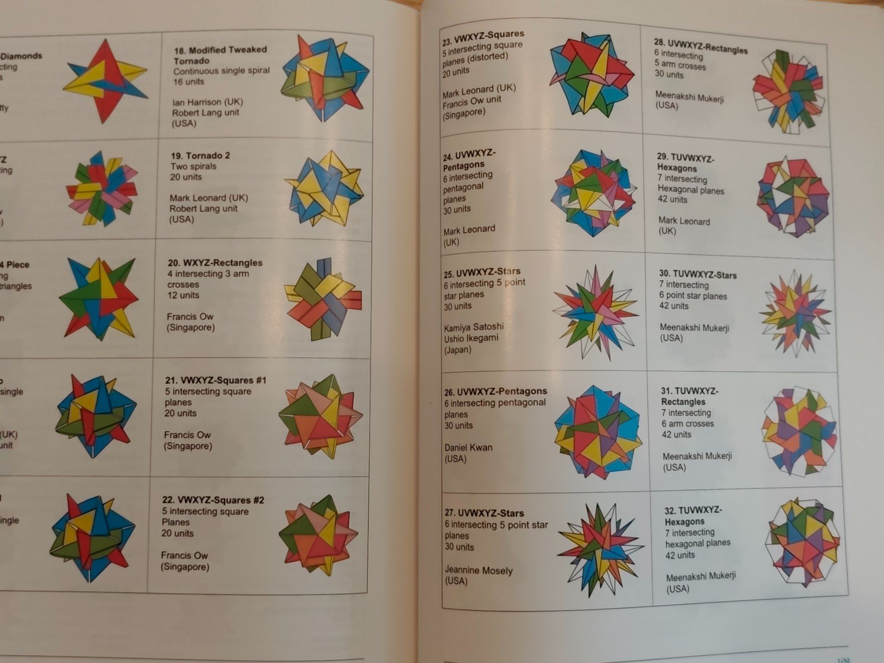 Libri: Manuel d'origami – Usato da Delémont venduto da antioque 3