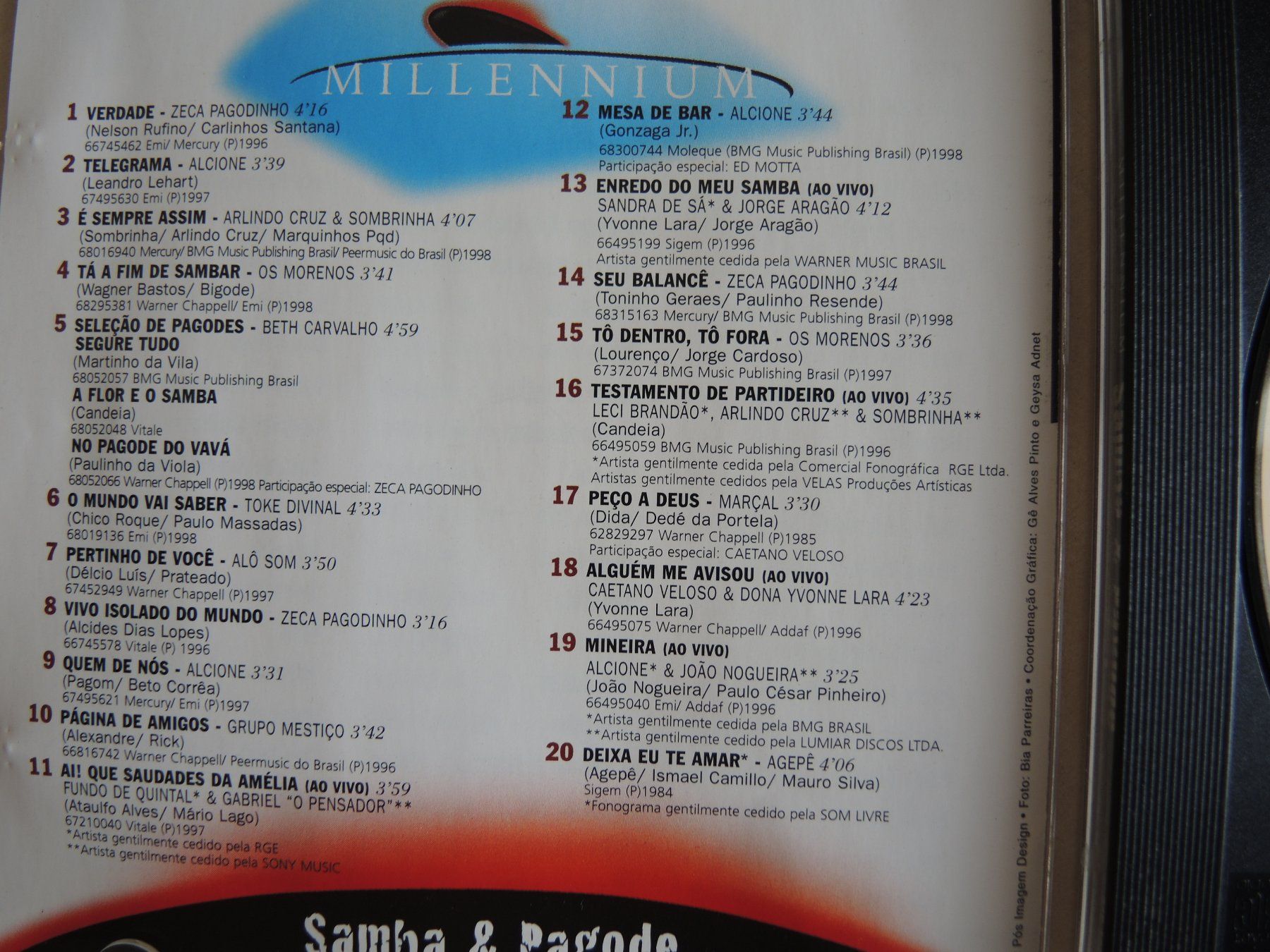 CDs: Samba & Pagode - CD Millennium - 20 Hits – Gebraucht aus Rorschach von maeck8 2