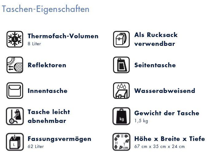 Altro per la casa: Andersen Royal plus Shoppingtrolley (neuwertig) – Nuovo (secondo la descrizione) da Windlach venduto da Demueller1 9