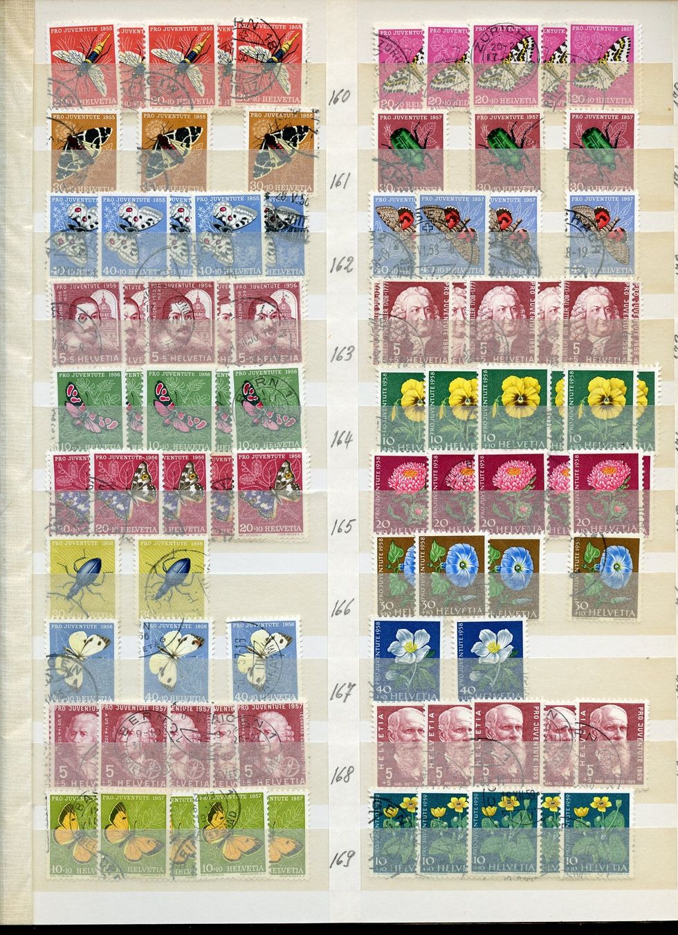 Alle Briefmarken: 1 Sammlung Pro Juventute – Gebraucht aus Steffisburg von Sorbas 8