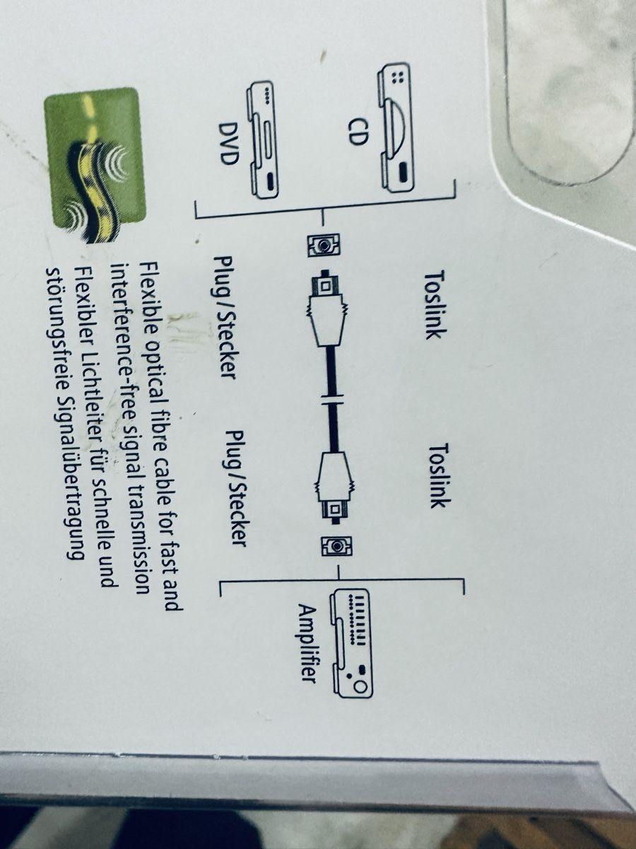 Hama Kabel: Audio lichtleiter kabel – Neu und originalverpackt aus Dietikon von Akil03 3
