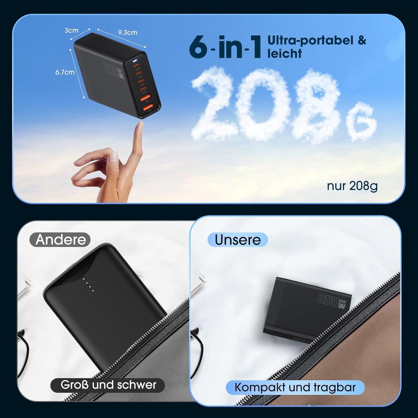 Caricabatterie: USB C hub mit netzteil   Netzteile Kompatibel  mit MacBook – Nuovo (secondo la descrizione) da Thun venduto da nuonuo 3