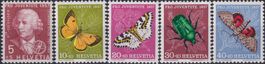 1957, J168-J172 Pro Juventute ** postfrisch, Kat: 8.-