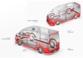 Ford Tourneo Custom X – Styling Pack