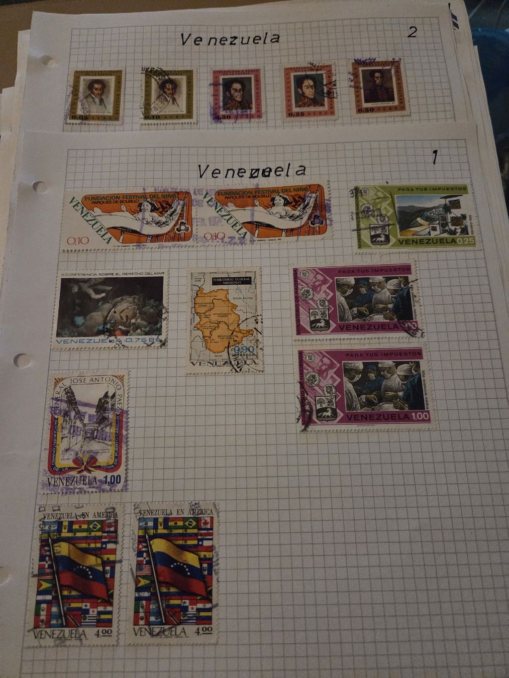 Tutti i francobolli: Briefmarken Südamerika – Usato da Riehen venduto da str_2msn 7