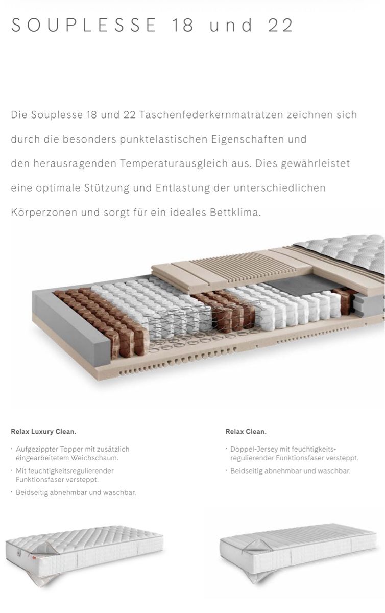 Materassi: Luxury Boxspring Matratze Philrouge + 1 Matratze geschenkt! – Nuovo (secondo la descrizione) da Eggenwil venduto da AL.. 5
