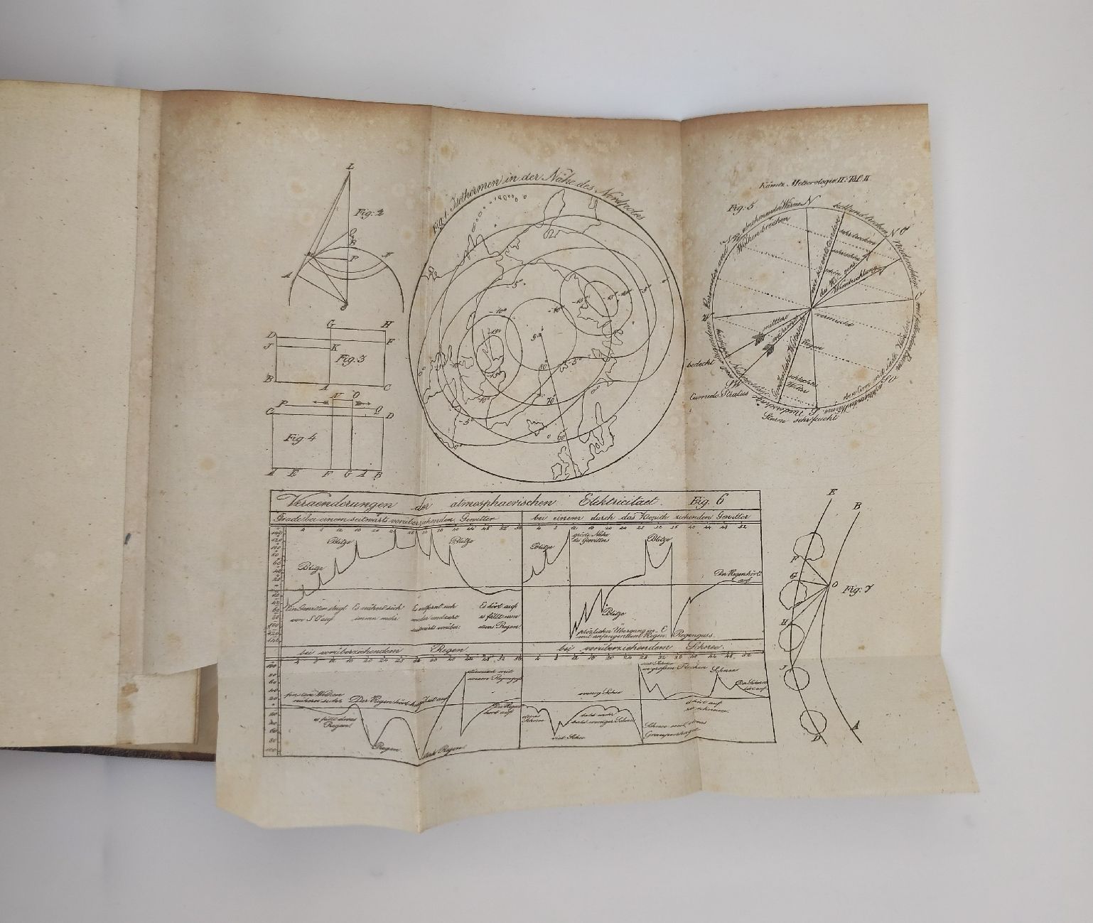 Libri: LEHRBUCH DER METEOROLGIE – Usato da Goldach venduto da Gaip 6