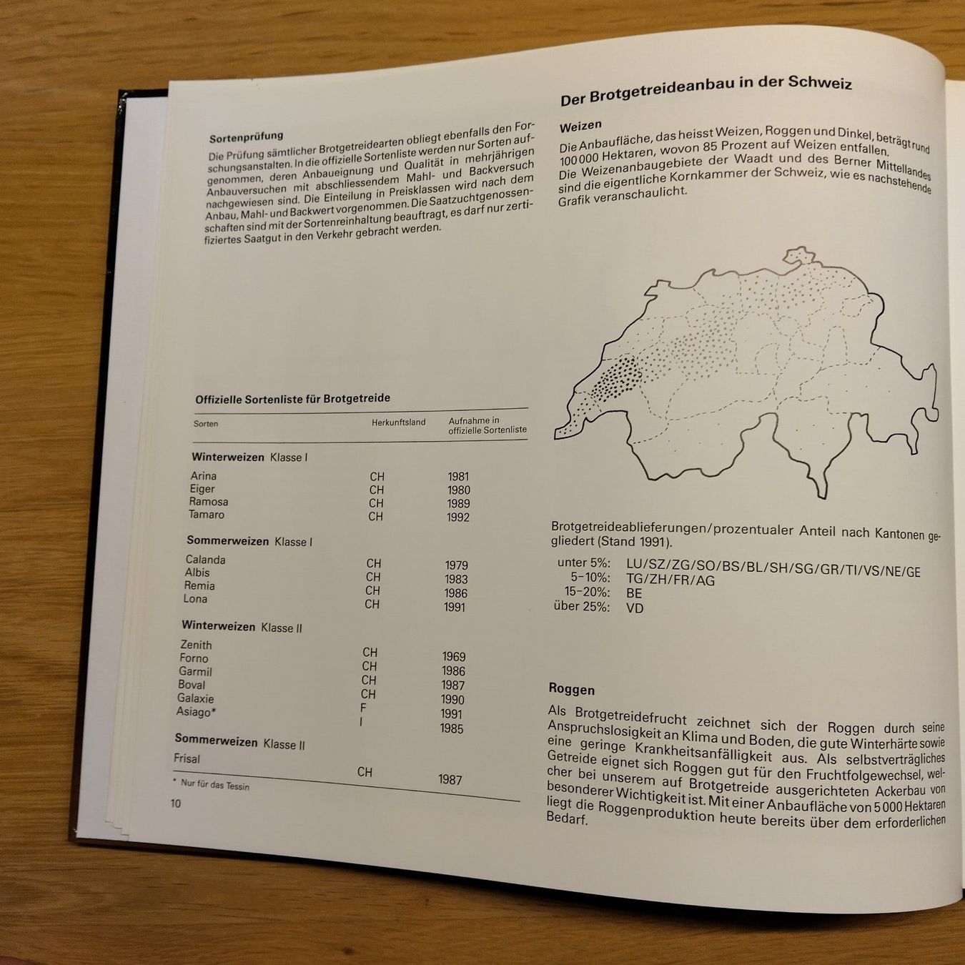 Libri: Schweizer Bäckerei – Usato da Rorschacherberg venduto da Voegeli92 5