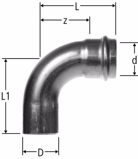 Robinetterie: Nussbaum Optipress-Aquaplus-Bogen 90 mit Einsteckende Gr. 18 – Neuf avec emballage d'origine à Bergdietikon par Flodri