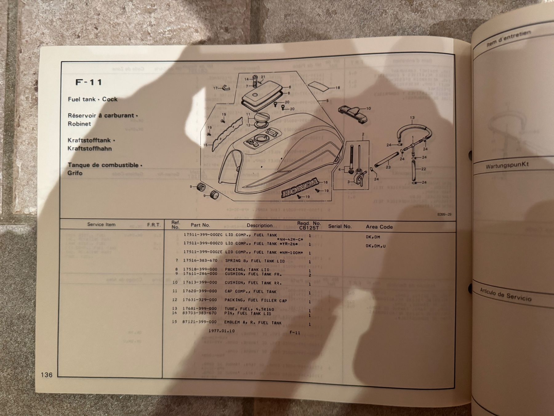 Honda Strada: Honda CB 125 T – Usato da Morrens VD venduto da kawah2 6