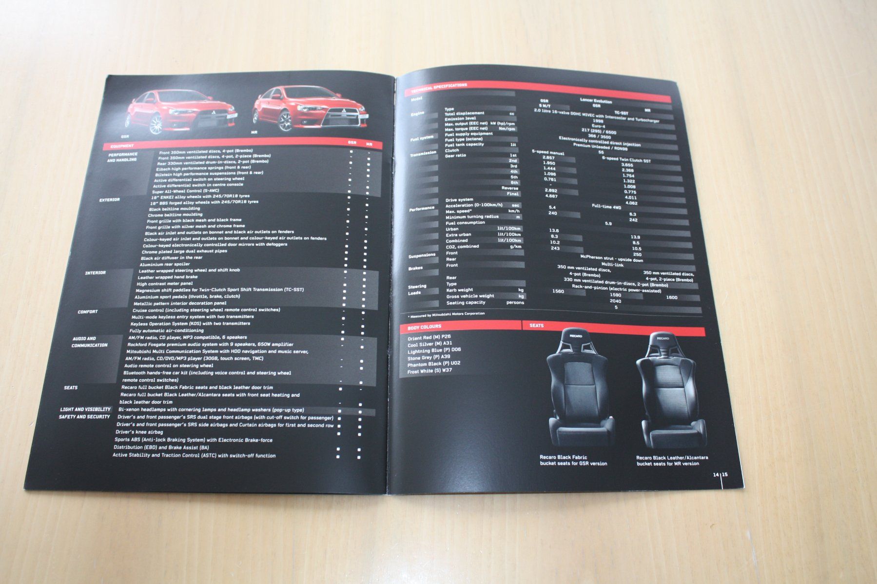 Mitsubishi Documenti: Mitsubishi Lancer Evolution Broschüre 2/2008 – Usato da Wikon venduto da erwin400 7