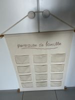 Foto-Erinnerungen