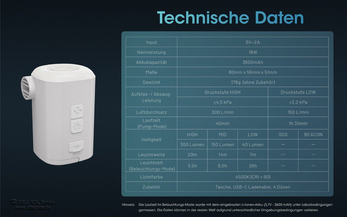 Laborzubehör: elektronische Luftpumpe, mit LED-Leuchte - Nitecore AP10 – Neu und originalverpackt aus Grüningen von Prolumin 9