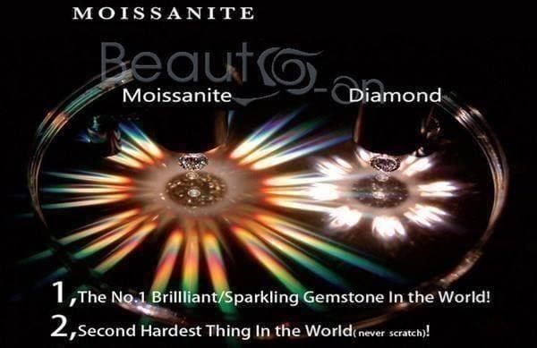 Pietre preziose: Diamantkiller Moissanit 1.25 ct (1.09) – Nuovo (secondo la descrizione) da Arbon venduto da Helmuth 8