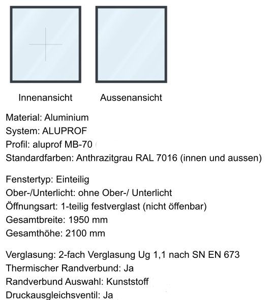 Fenster: Terrassefenster – Neu und originalverpackt aus Les Pontins von ram_wy9s