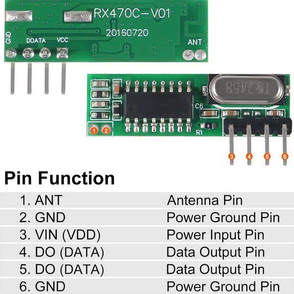 Funktechnik: 433mhz Wireless RF Transmitter and Receiver Antenna Arduino – Neu und originalverpackt aus Malleray von pixeleleven 1