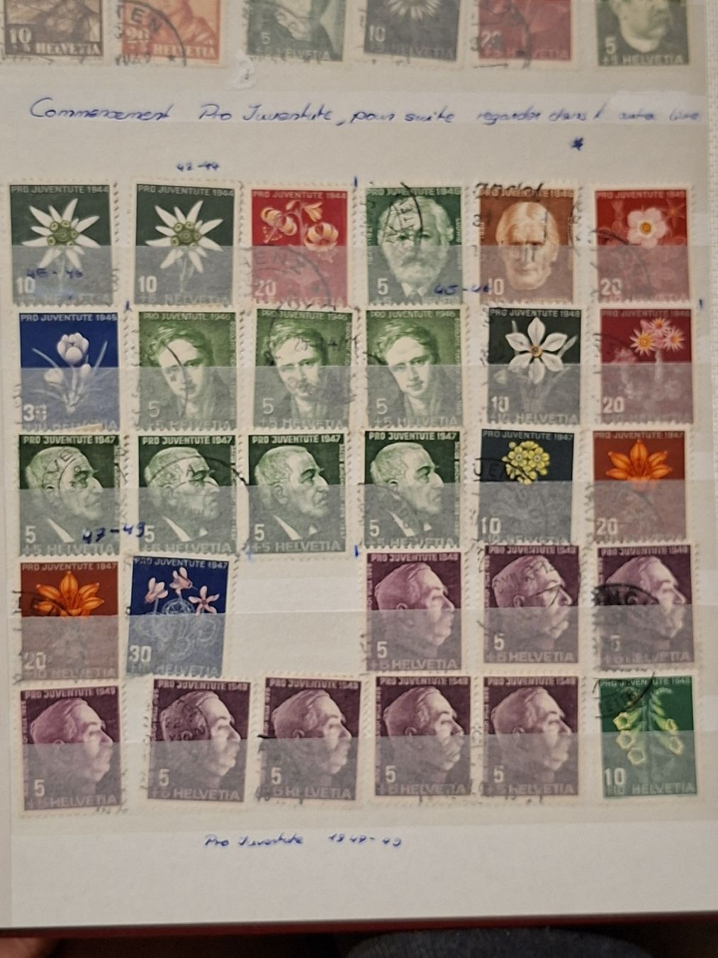 Tutti i francobolli: Briefmarken Pro Patria / Juventute / Werbemarken divers – Usato da Balgach venduto da SIMEON27 7