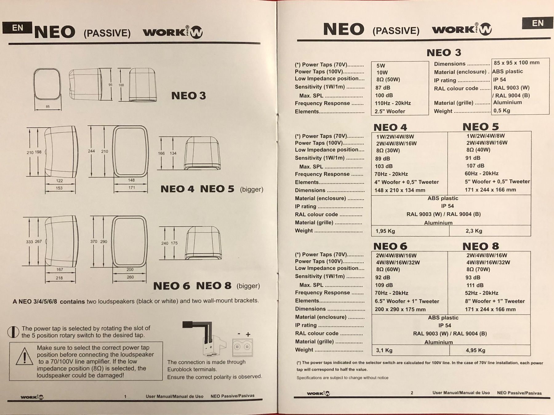 Casse acustiche: Work Neo 5 Lautsprecher inkl. Wandhalterung – Nuovo e nell'imballaggio originale da Neerach venduto da Arbimus 4