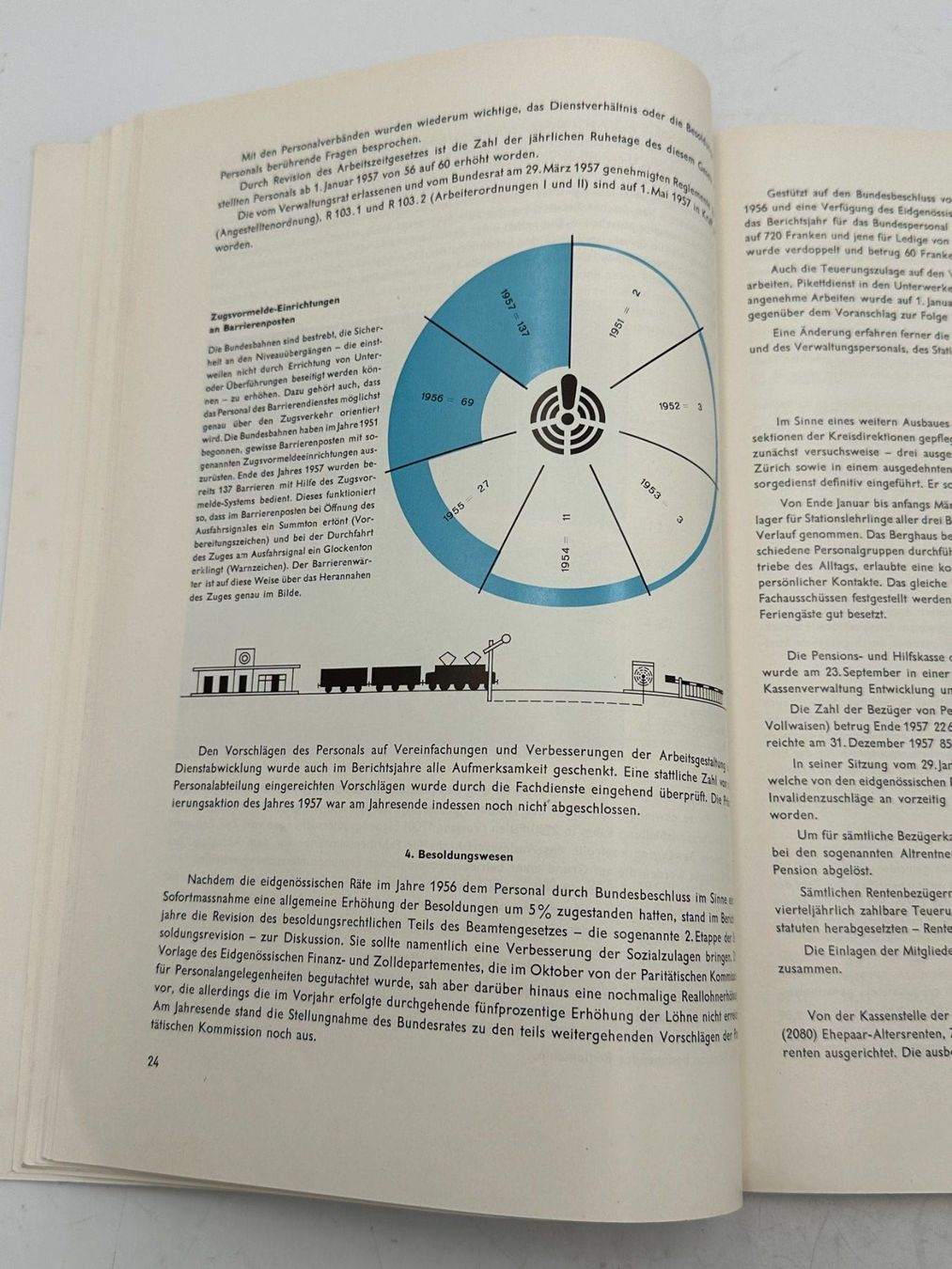 Zeitschriften & Magazine: SBB Geschäftsberichte 1954 & 1957 - Schweizer Bahngeschichte – Gebraucht aus Luzern von Lager6640 3