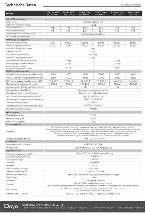 Inverter: Deye Wechselrichter 48v 8000w – Usato da Bertschikon venduto da Simociuffi 1