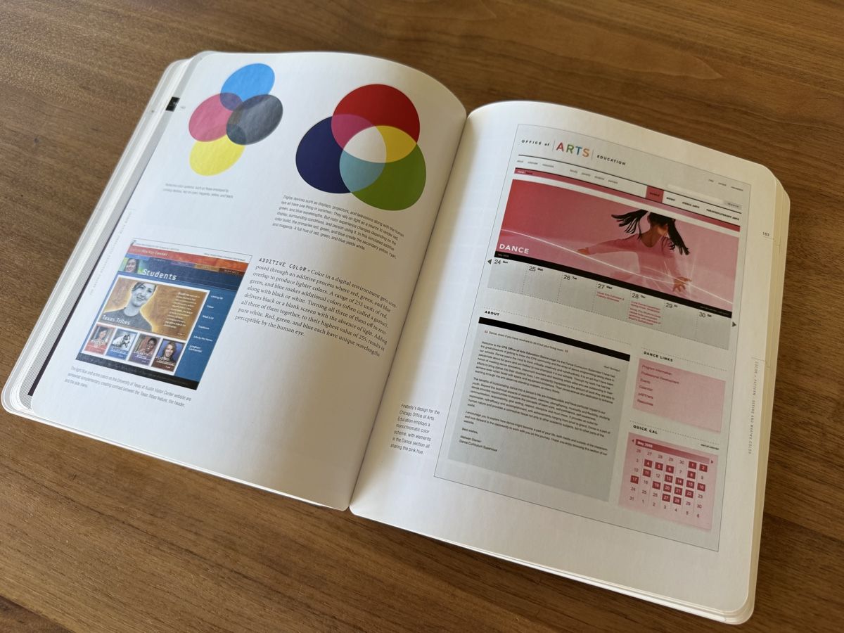 Libri: Fachbuch The Graphic Designer's Electronic-Media Manual – Usato da Zürich venduto da muxamsonntag 5