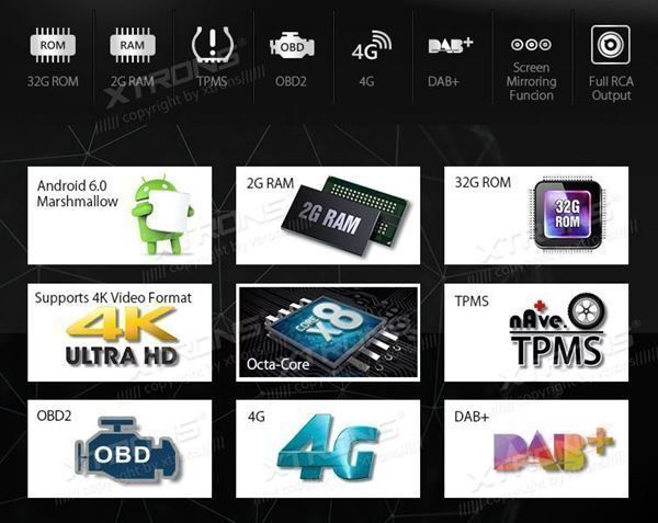 Multimediaplayer & Streamer: Hyundai iX35 2009-2015Tucson Autoradio Android Bluetooth – Neu (gemäss Beschreibung) aus Chur von _xtronix_ 4