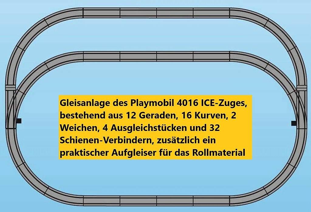 Playmobil Giocattoli: Playmobil RC-Train 4011 RCE Inter-Regio – Usato da Reinach BL venduto da Playmobilist 7