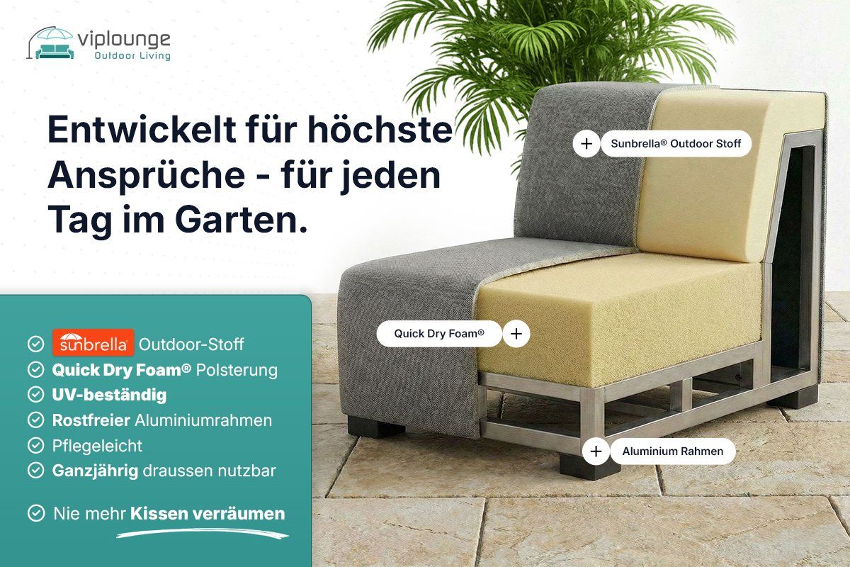 Viplounge Sofas: Gartensofa Sunbrella Stoff wetterfest – Neu und originalverpackt aus Uznach von viplounge 7
