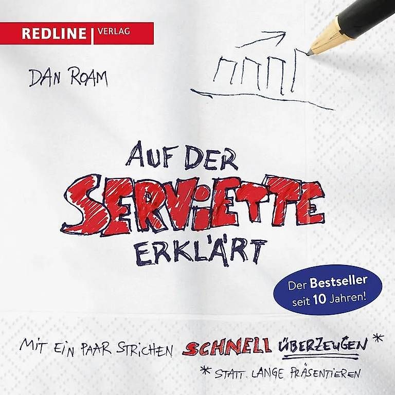 Serviettes: Auf der Serviette erklärt – D'occasion à Aarau par vio_lrn7