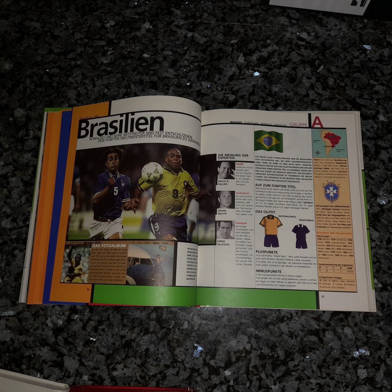 Libri: Diverse Fussball Bücher – Usato da Cham venduto da vento9 5